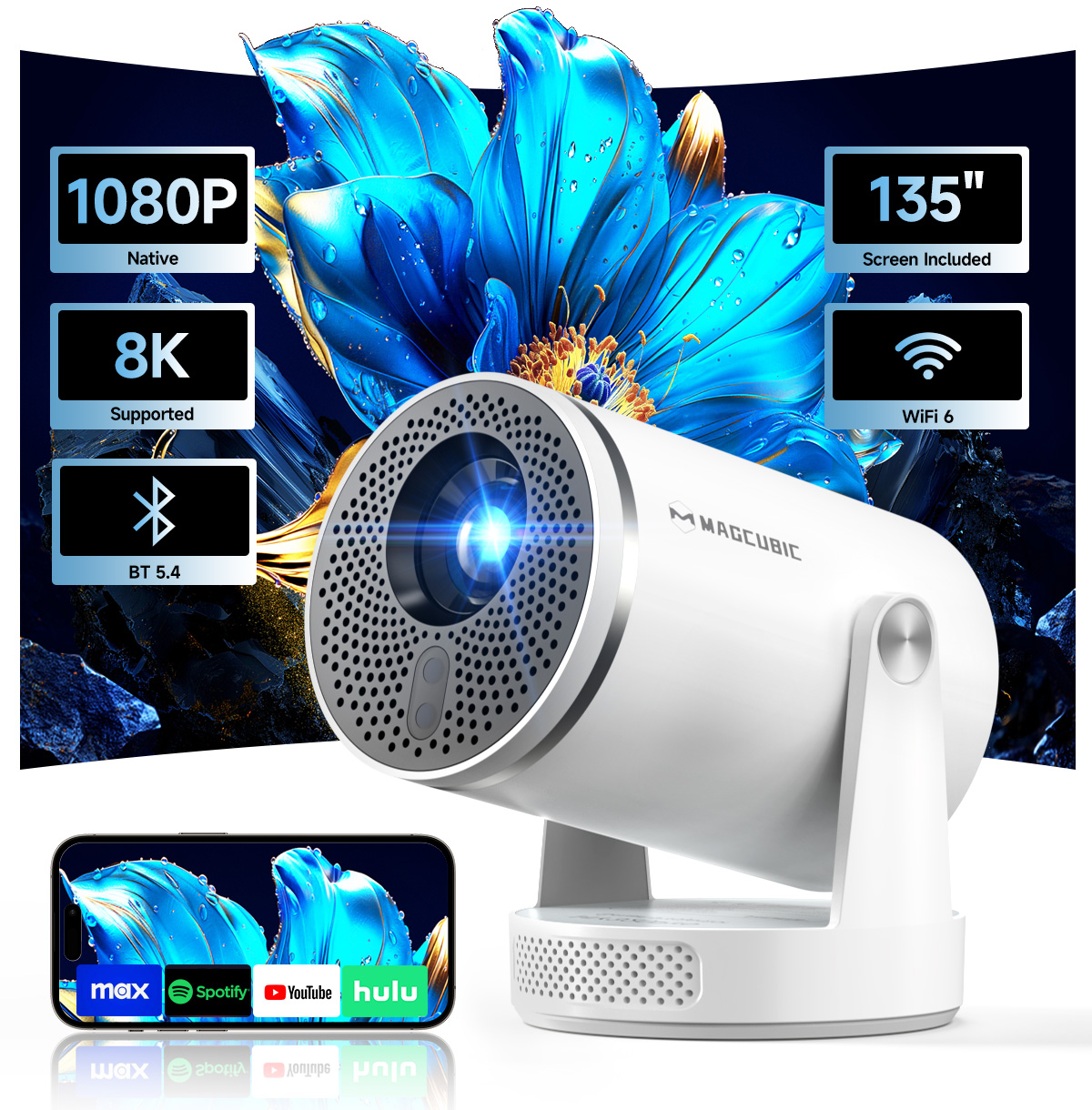 Home Improvement Videos - โปรเจคเตอร์ Magcubic HY320Pro ความละเอียดเนทีฟ 1080P โฟกัสอัตโนมัติ
