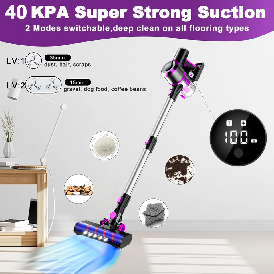 เครื่องดูดฝุ่น 40Kpa สำหรับใช้ - Home Improvement Help บทวิจารณ์และราคา