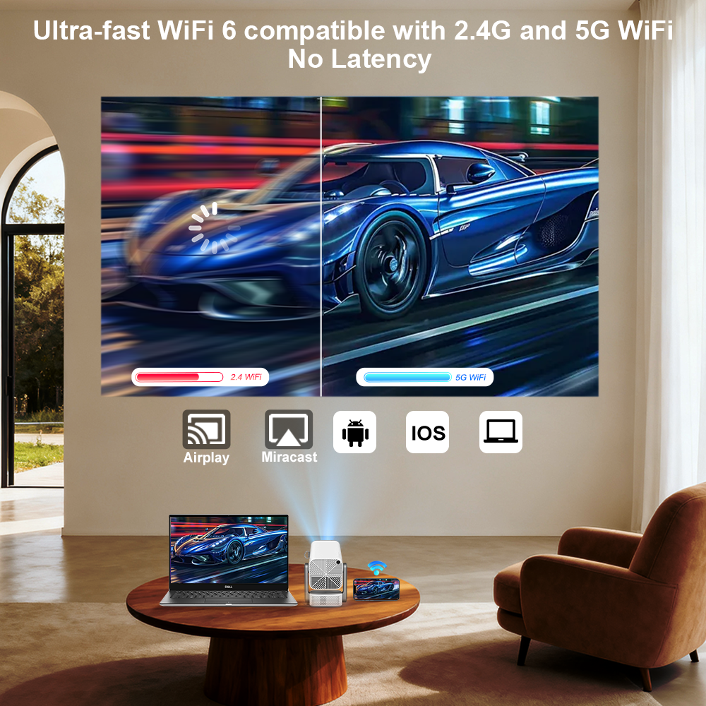 โปรเจคเตอร์ ThundeaL 4K Androi - Home Improvement Videos บทวิจารณ์และราคา