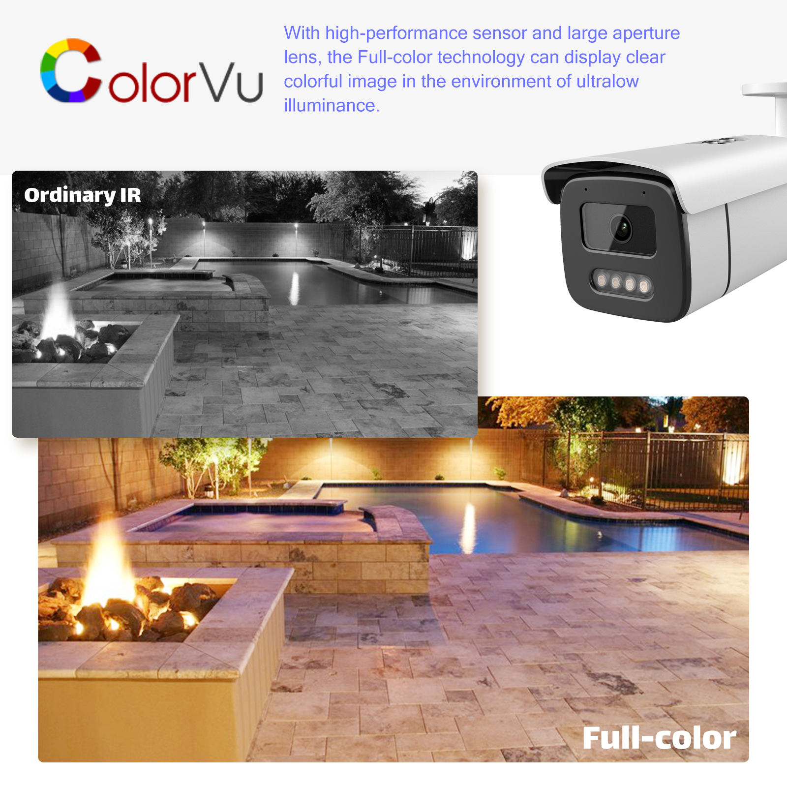 วิกิลิน 8MP HD กล้องรักษาความป - Home Improvement Videos บทวิจารณ์และราคา