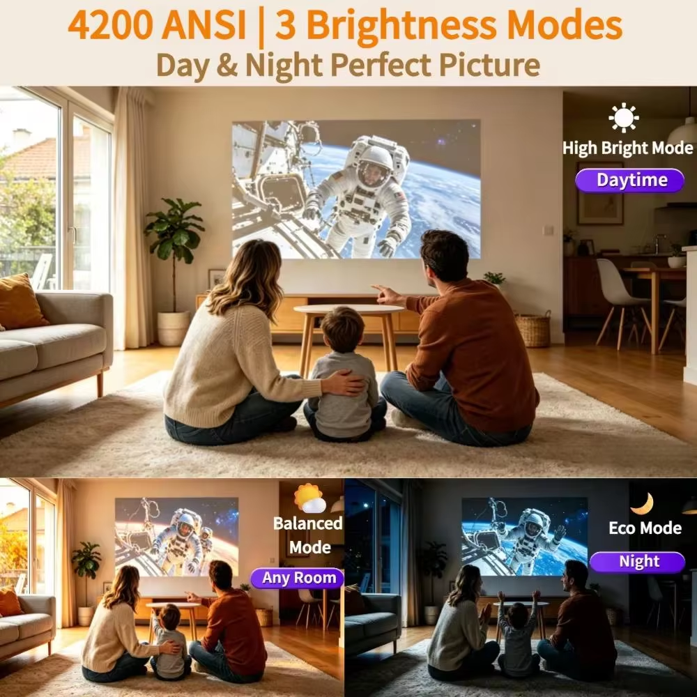 โปรเจคเตอร์ 4200 ANSI Native 1 - Home Improvement Videos บทวิจารณ์และราคา