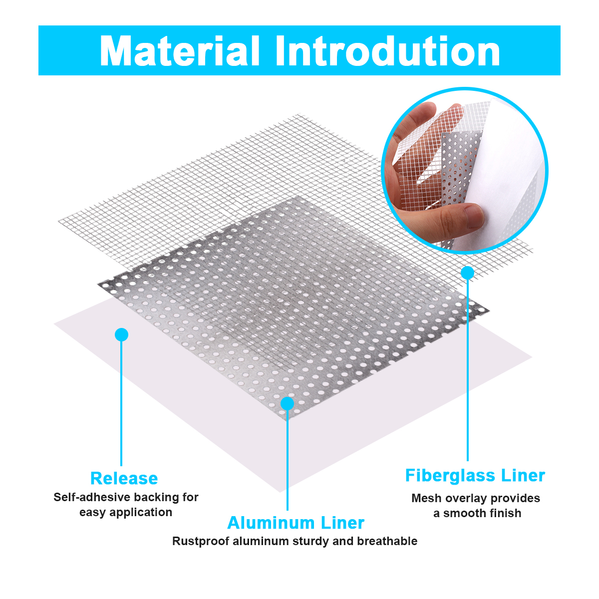 ชุดซ่อม Drywall 3 ชิ้นอลูมิเนี - Tile Grout Repair บทวิจารณ์และราคา