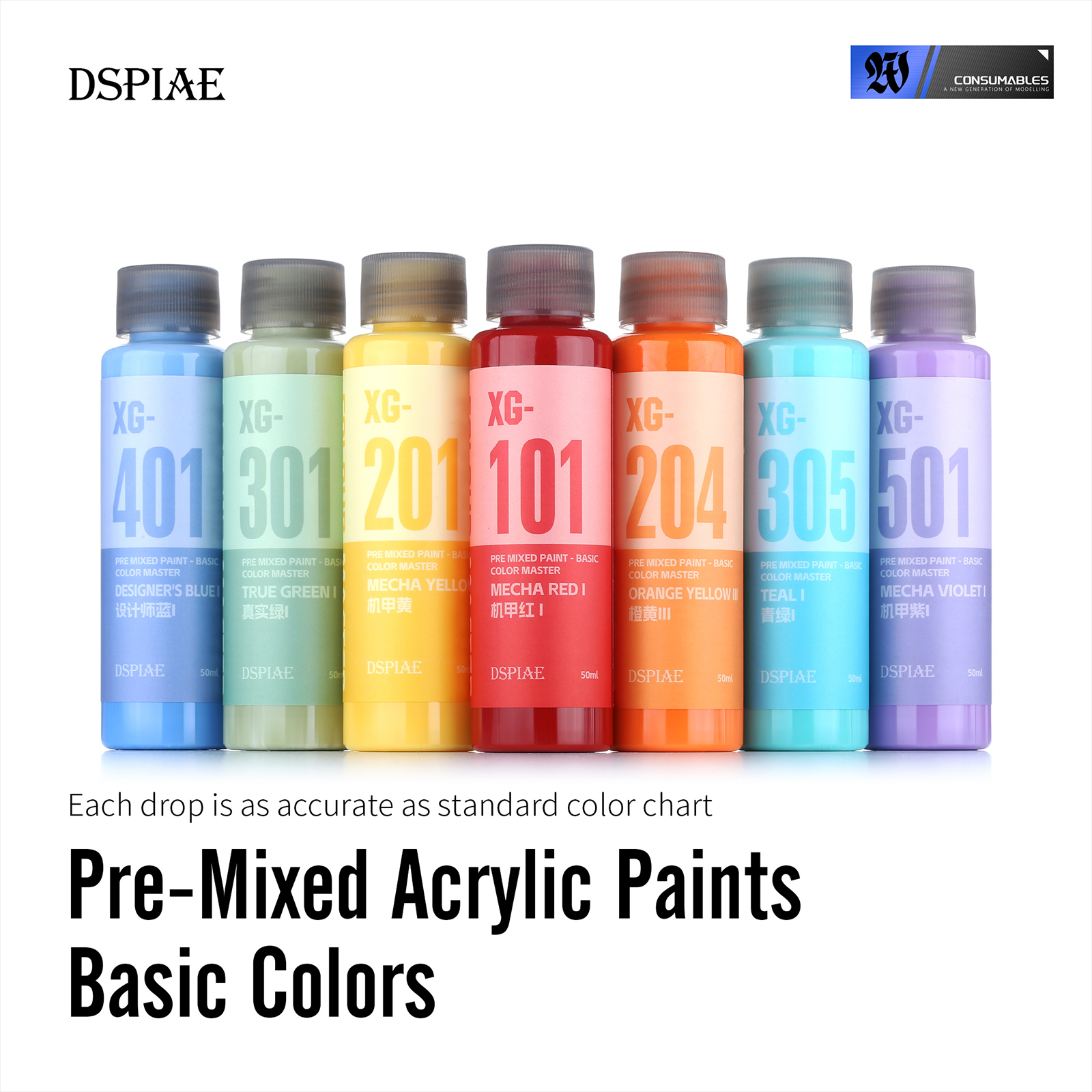 สีพ่นสำเร็จรูป DSPIAE XG Serie - Spray Paint Primer บทวิจารณ์และราคา