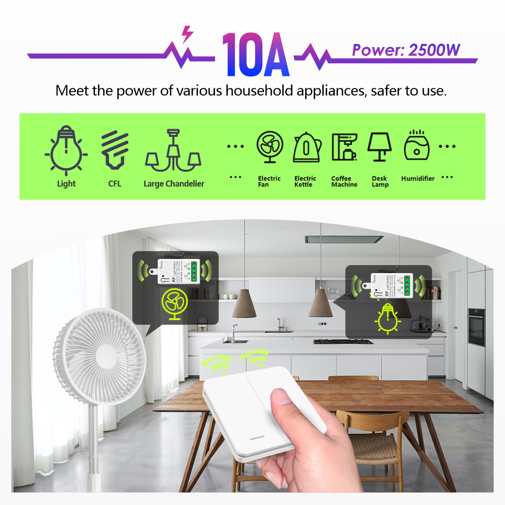 สวิตช์ไฟไร้สาย 433MHz AC 220V  - Home Improvement Expo บทวิจารณ์และราคา