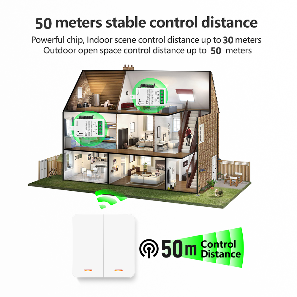 สวิตช์ไฟไร้สาย 433MHz AC 220V  - Home Improvement Expo บทวิจารณ์และราคา