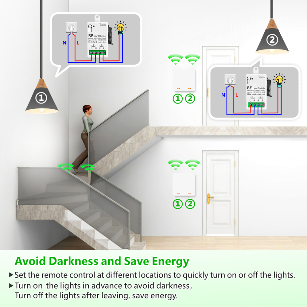 สวิตช์ไฟไร้สาย 433MHz AC 220V  - Home Improvement Expo บทวิจารณ์และราคา