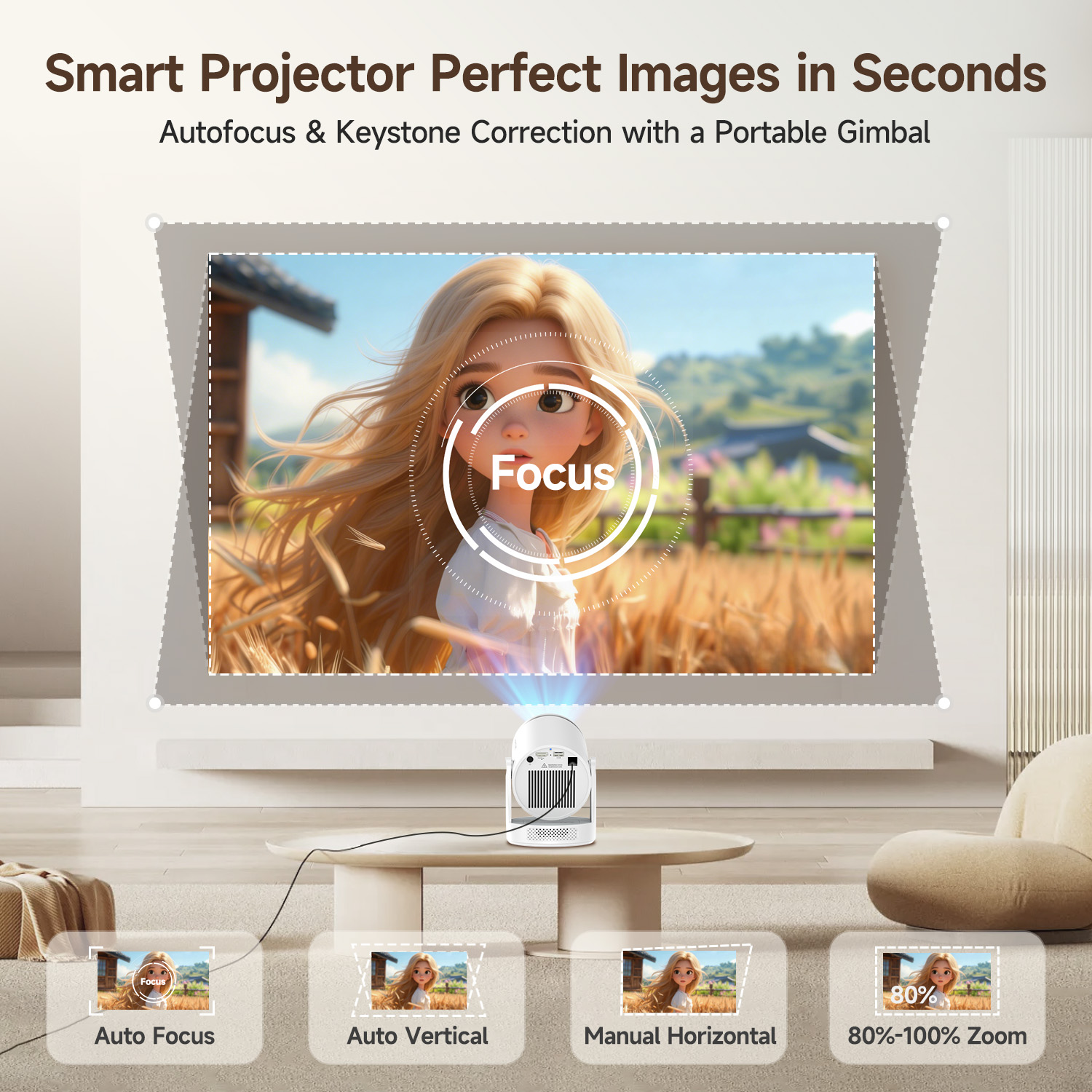 โปรเจคเตอร์ Magcubic HY320Pro  - Home Improvement Videos บทวิจารณ์และราคา