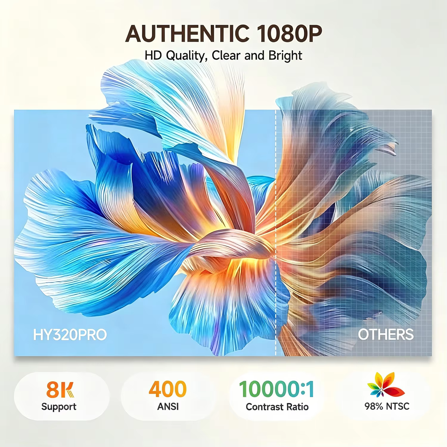 โปรเจคเตอร์ Magcubic HY320Pro  - Home Improvement Videos บทวิจารณ์และราคา