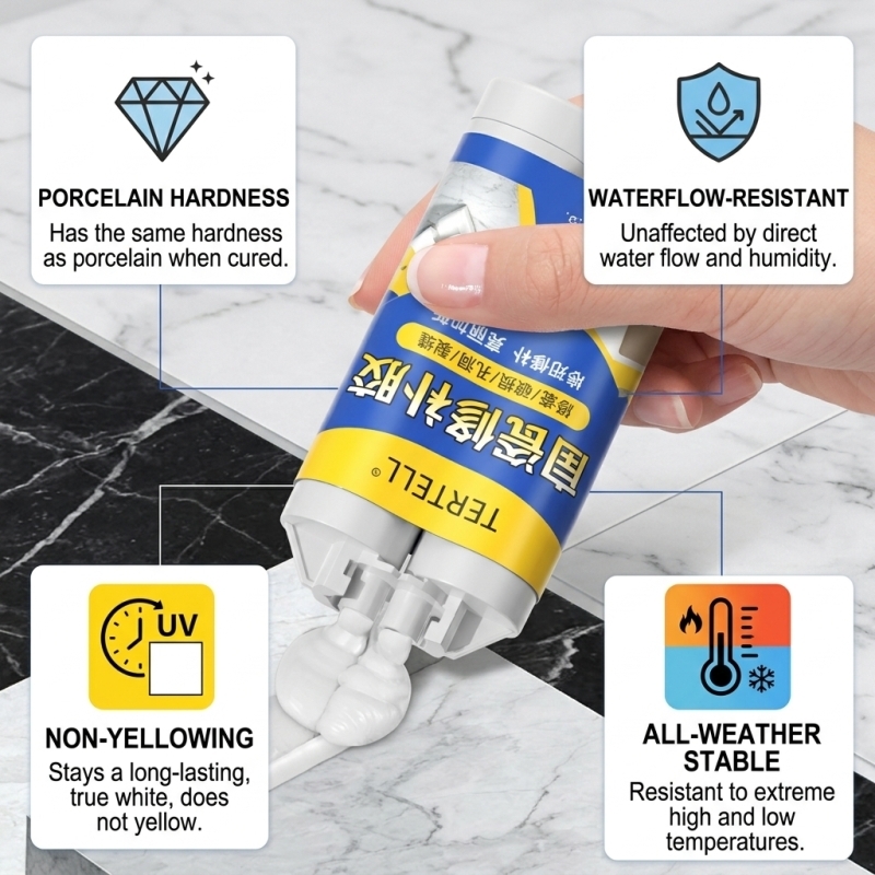 กาวซ่อมแซมรอยแตกเซรามิกสีขาว ก - Tile Grout Repair บทวิจารณ์และราคา