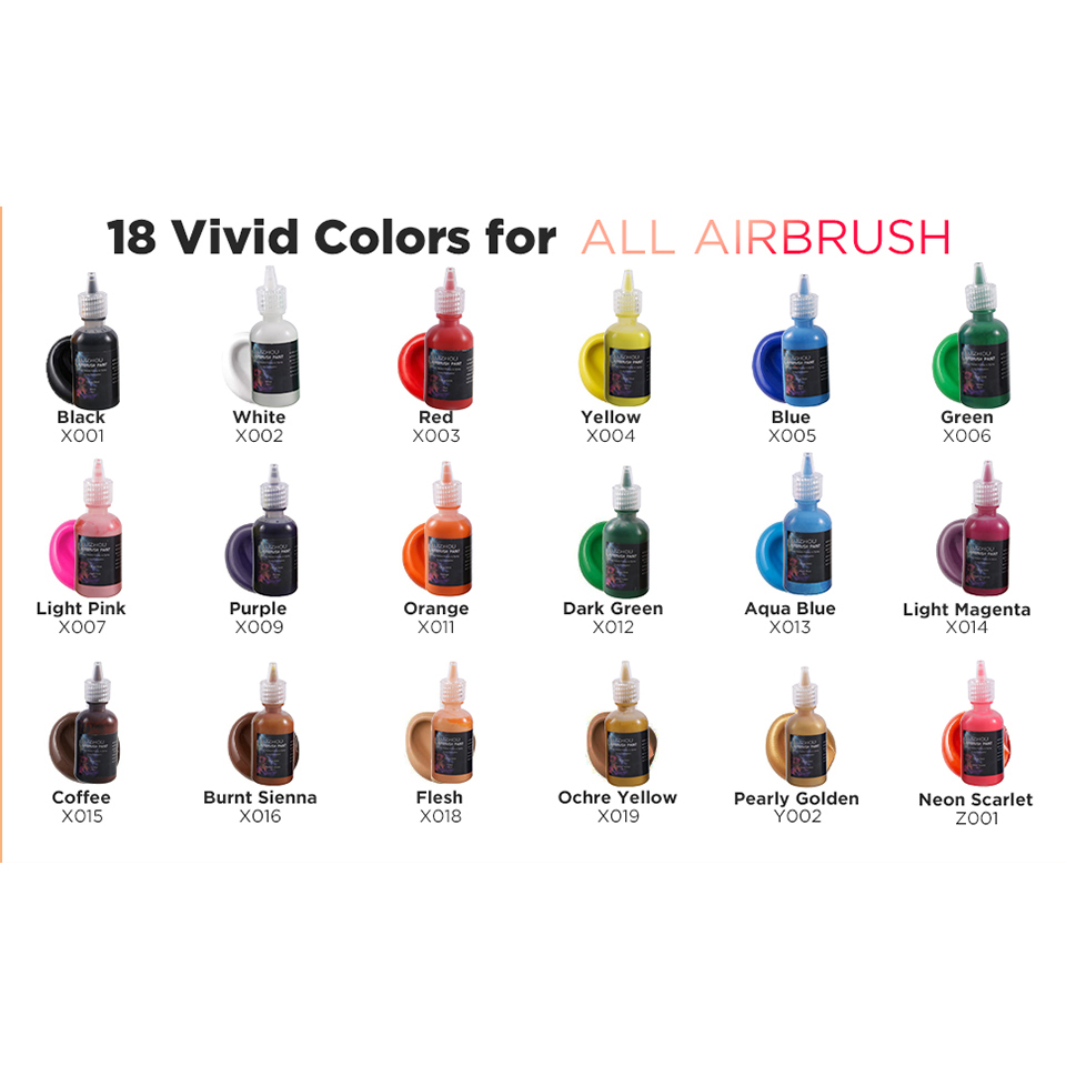 ชุดสีแอร์บรัช JIZHOU 18 สี ขนา - Spray Paint Primer บทวิจารณ์และราคา